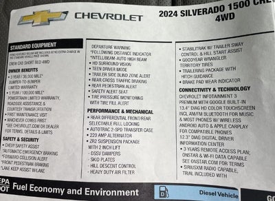 2024 Chevrolet Silverado 1500 ZR2