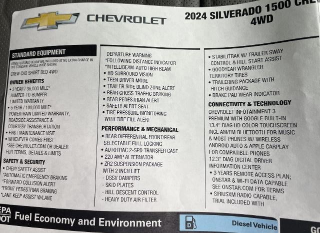2024 Chevrolet Silverado 1500 ZR2