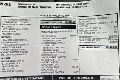 2024 Chevrolet Silverado 1500 ZR2