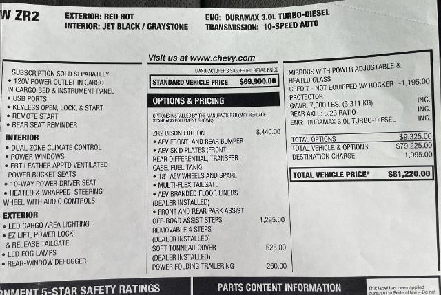 2024 Chevrolet Silverado 1500 ZR2